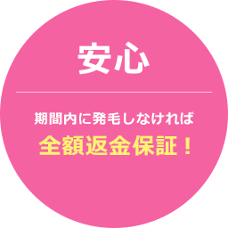 期間内に発毛しなければ全額返金保証！